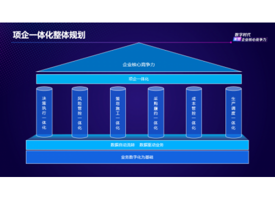 广联达数字建造·项企一