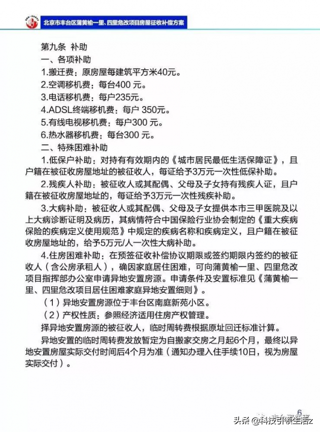 危改刻不容缓，党的政策惠及于民 蒲黄榆一、四里危改最新进展